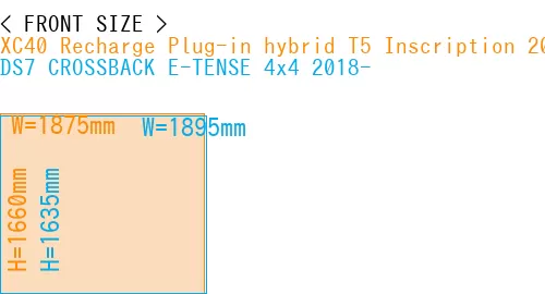 #XC40 Recharge Plug-in hybrid T5 Inscription 2018- + DS7 CROSSBACK E-TENSE 4x4 2018-